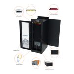 AGER MICRO DC 38U 800x1200 IP55 İÇ ORTAM KABINET - Görsel 3