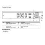 HIKVISION DS-7208HGHI-K1 8 KANAL 1080P LITE H265 HİBRİT DVR KAYIT Cİ - Görsel 2