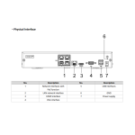 HIKVISION. DS-7104NI-Q1/4P/M 4 Kanal NVR (H.265+, 4 Port POE) - Görsel 2