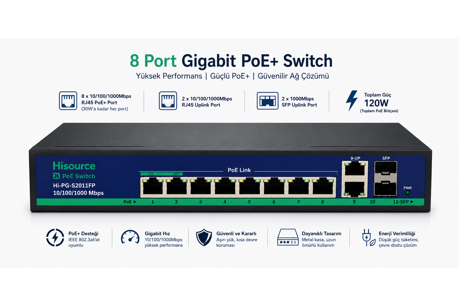 1500x1000_thumb_inox-f0822gb Inox-F0822gb 8 Port Poe Swıch 2 Fsp - Görsel 1