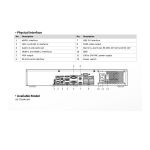 HIKVISION DS-7764NI-M4 64 Kanal NVR (4 SATA) - Görsel 2