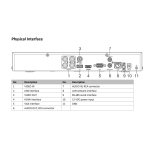 HIKVISION iDS-7204HUHI-M1/S 4 Kanal H.265 AcuSense DVR ( 1 SATA) - Görsel 2