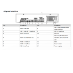 HIKVISION DS-8632NXI-I8/S 32 KANAL NVR - Görsel 2