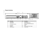 HIKVISION DS-7716NI-Q4/16P 16 Kanal NVR (4 SATA, H.265+, 16 Port POE) - Görsel 3