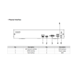 HIKVISION. DS-7104NI-Q1/M 4 Kanal  NVR - Görsel 2