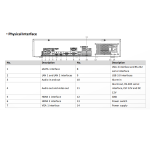 HIKVISION DS-8664NXI-I8/S 64 KANAL NVR - Görsel 2