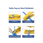 TRKLinkTRK-E-02 Çok Fonk.Cat6 Kablo ayırıcı, düzenleyici - Görsel 4