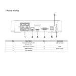HIKVISION. DS-7104NI-Q1/4P 4 Kanal NVR (H.265+, 4 Port POE) - Görsel 2