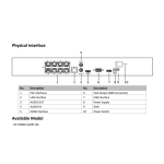 HIKVISION. DS-7608NI-Q2/8P 8 Kanal NVR (8 Port POE, 2 SATA, H.265+) - Görsel 2