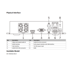 HIKVISION DS-7104HQHI-M1/S 4 Kanal H.265 AcuSense DVR - Görsel 2