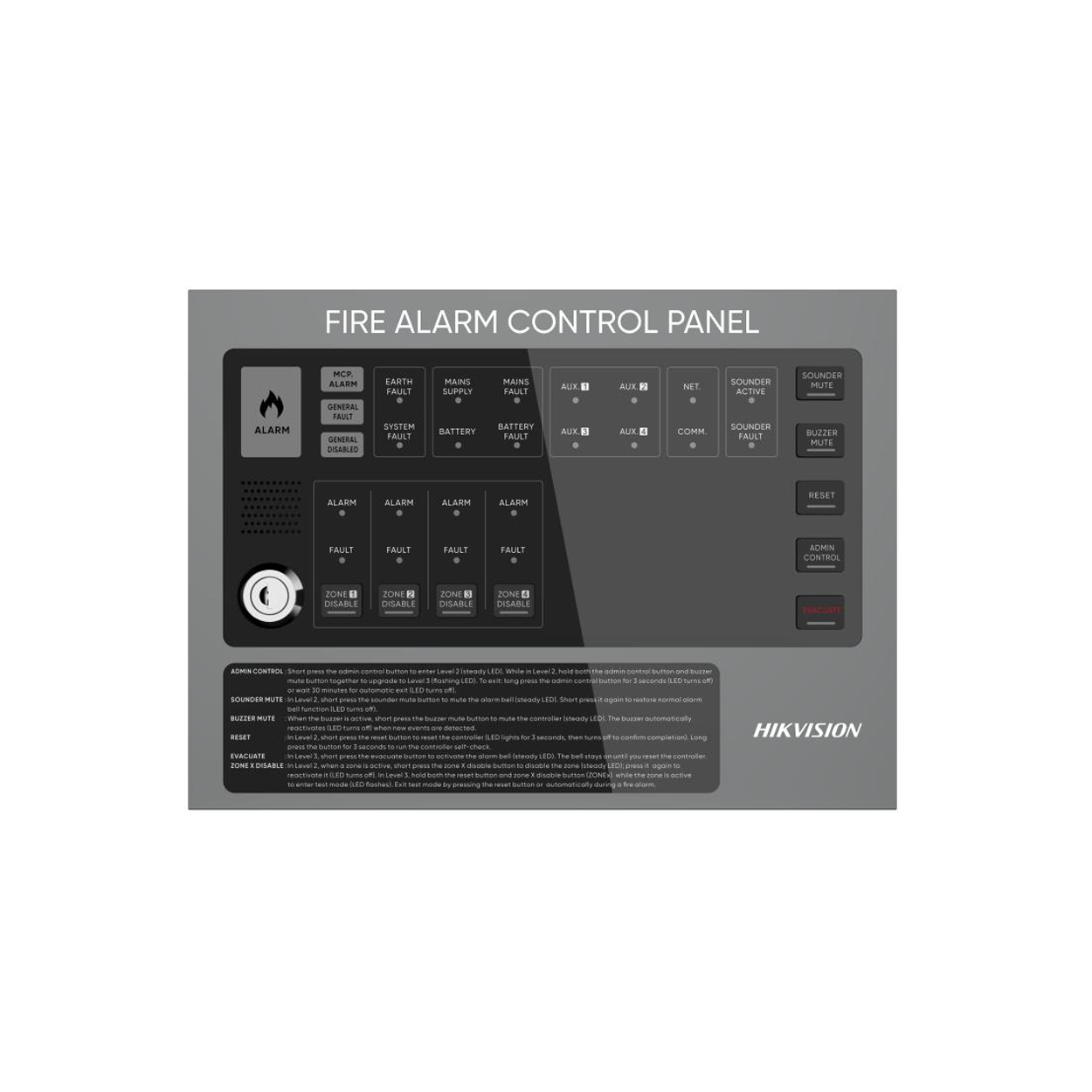 sOnoiOW6vcYlSBYEGMShseHKkqrXBfggj4RaF698 HIKVISION HF-C104 Konvansiyonel Yangın Alarm Kontrol Paneli 4 Zone - Görsel 1