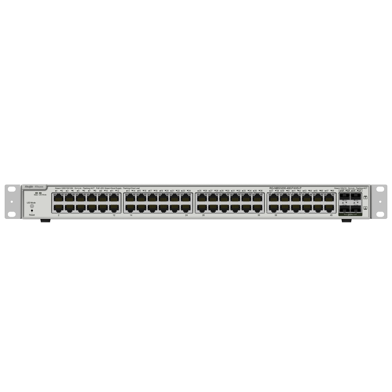 rUKA45Ky3dXJmPBLAHeIxgNUZtQlI3if80rPyUS3 RUIJIE REYEE RG-NBS3200-48GT4XS-P-V1 48GE PoE Port (370W), 4x10G SFP+ L2+ Yön - Görsel 1